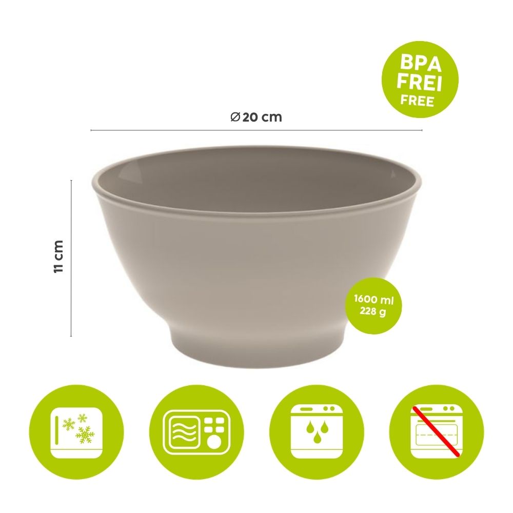 Hungry Harry Zero Waste