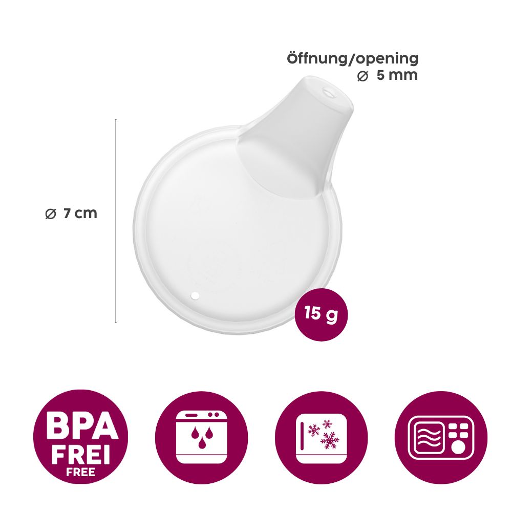 Spouted lid with small opening