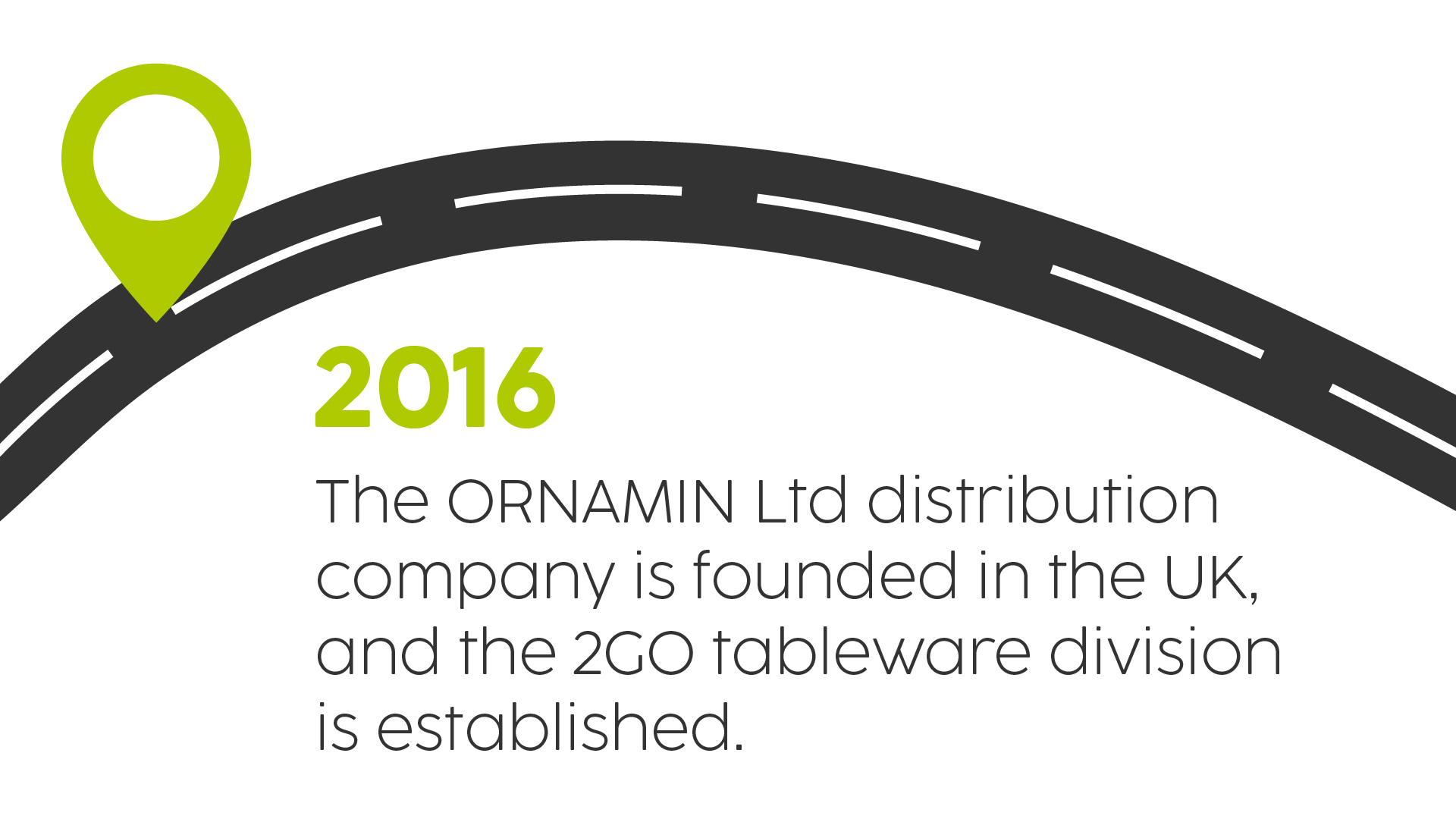 Ornamin company highlights-en-06