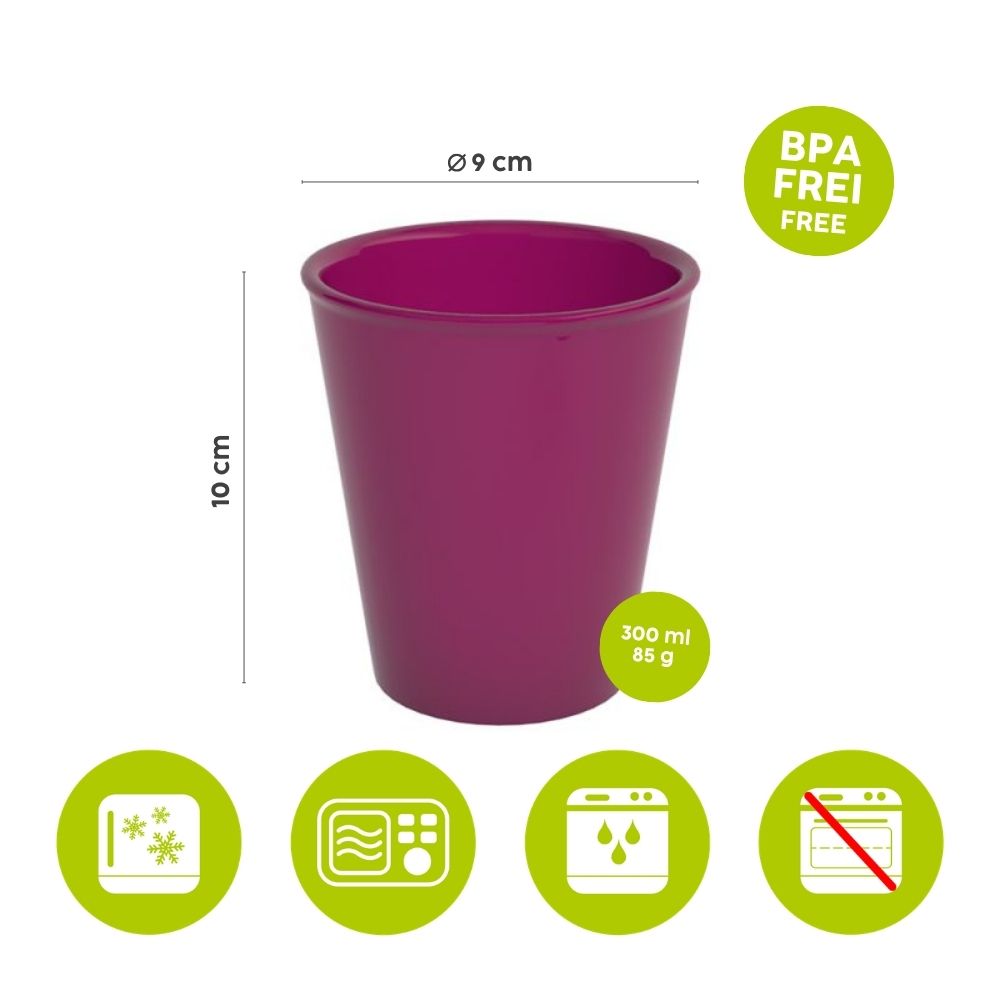 Moving Martha Zero Waste