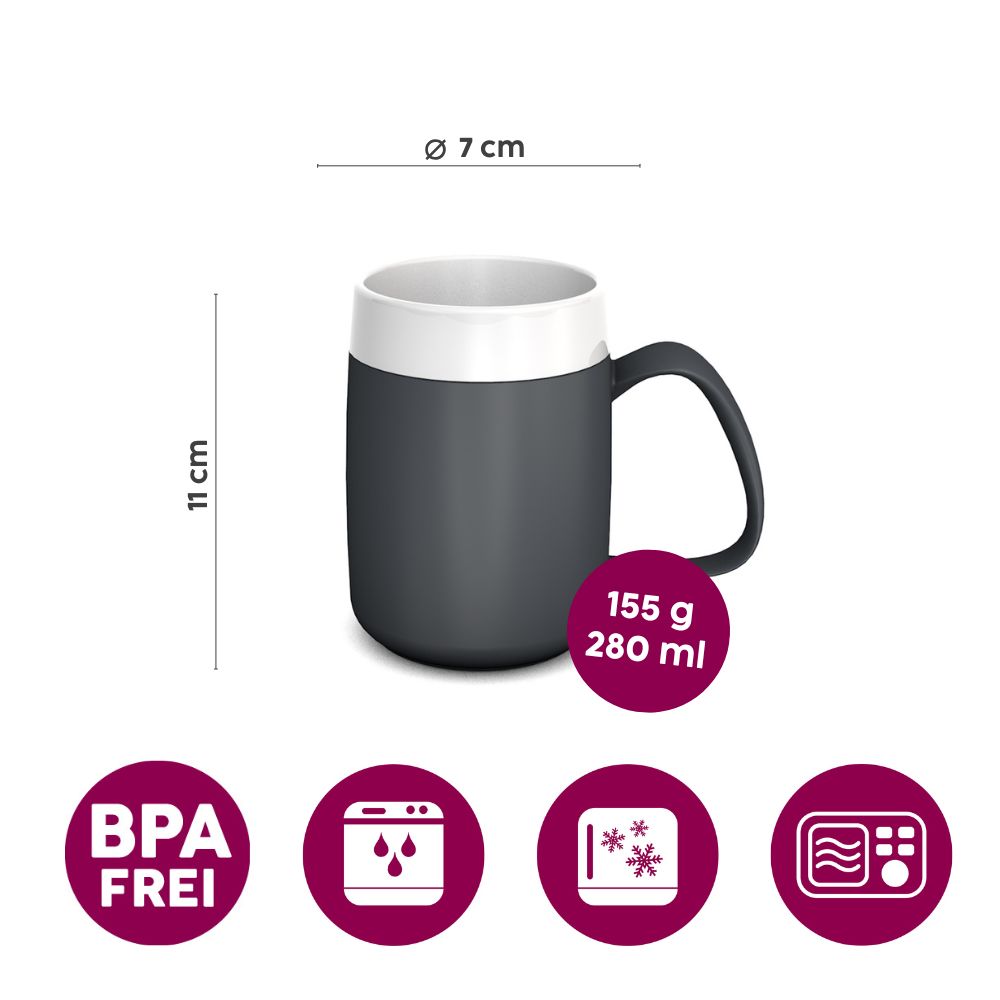 Becher mit Doppelwand