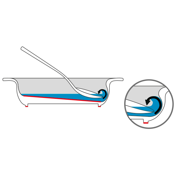 Schale mit Kipp-Trick Schale mit Kipp-Trick