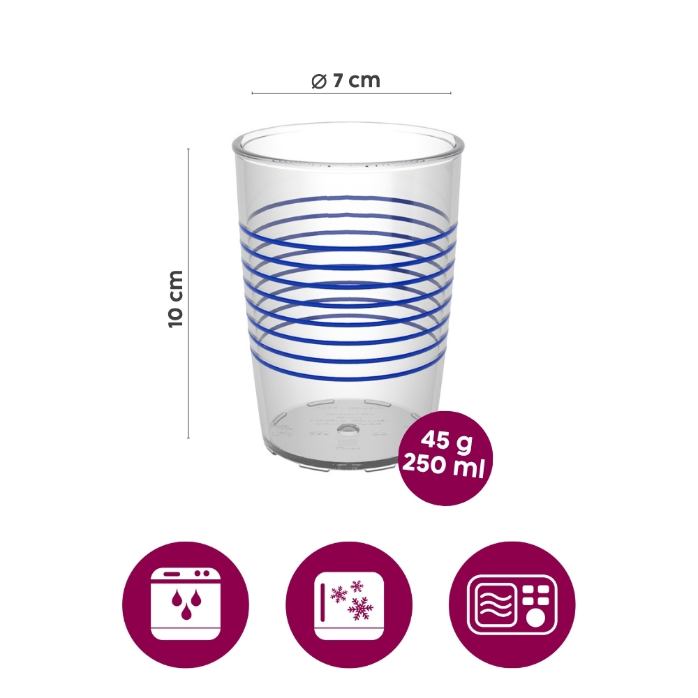 Non-slip cup with rings