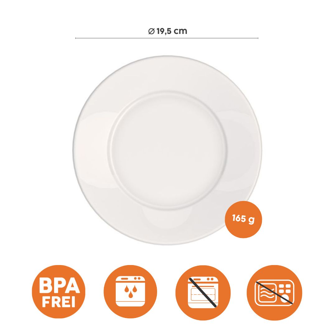 Frühstücksteller Landhaus