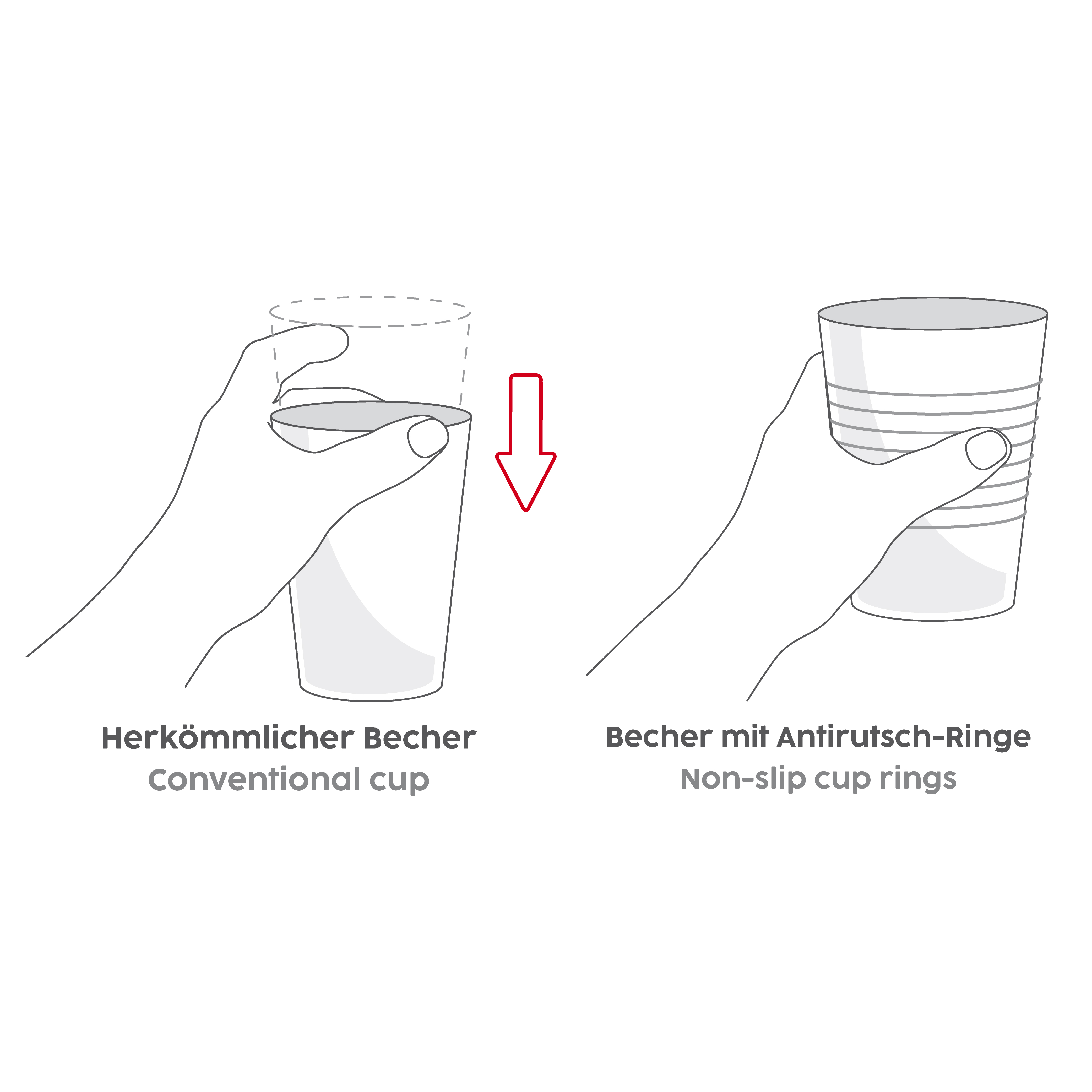 Non-slip cup with rings