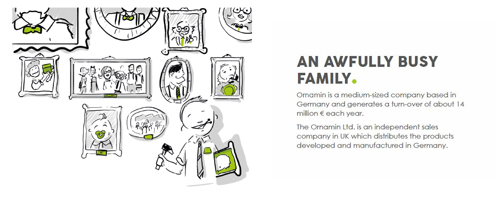 ORNAMIN-a poster with an awfully busy family