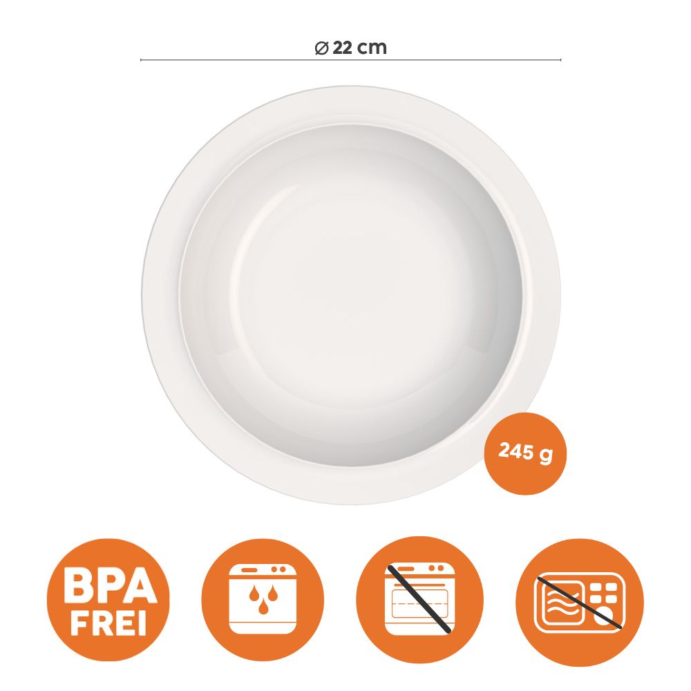 Soup plate  Soup plate