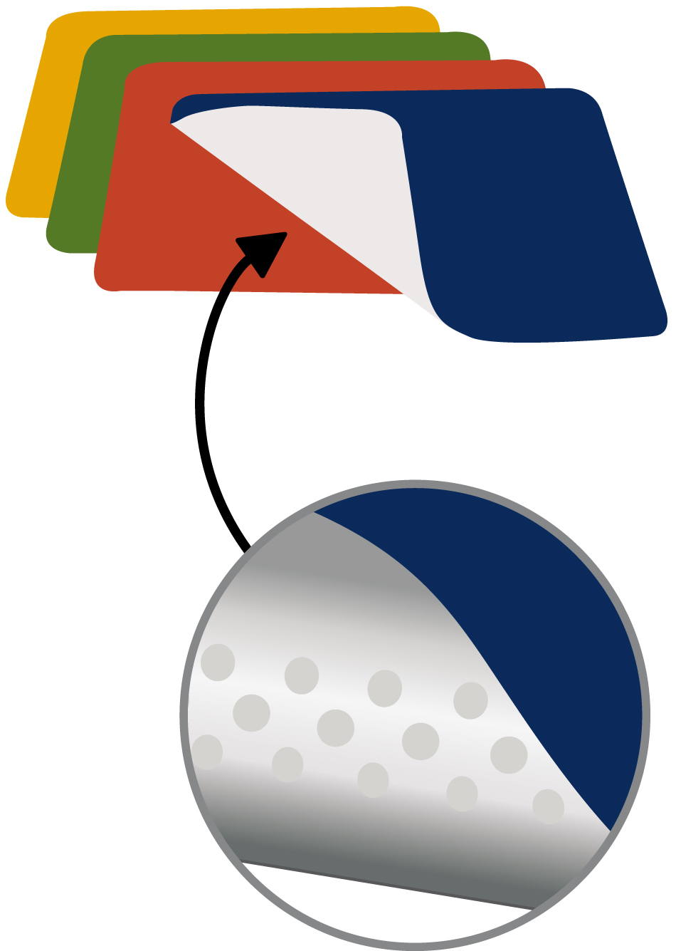 Non-slip placemat Non-slip placemat