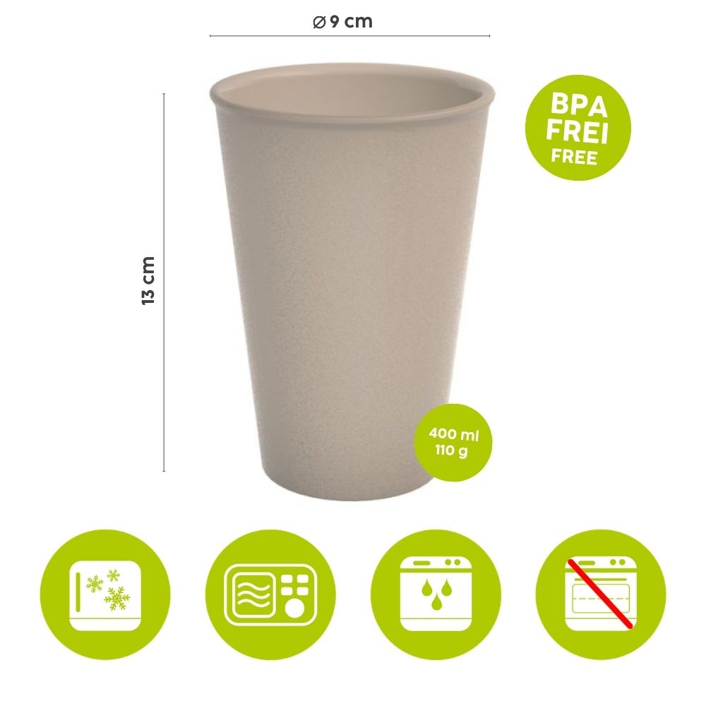 Great Gustav mit Trinkdeckel