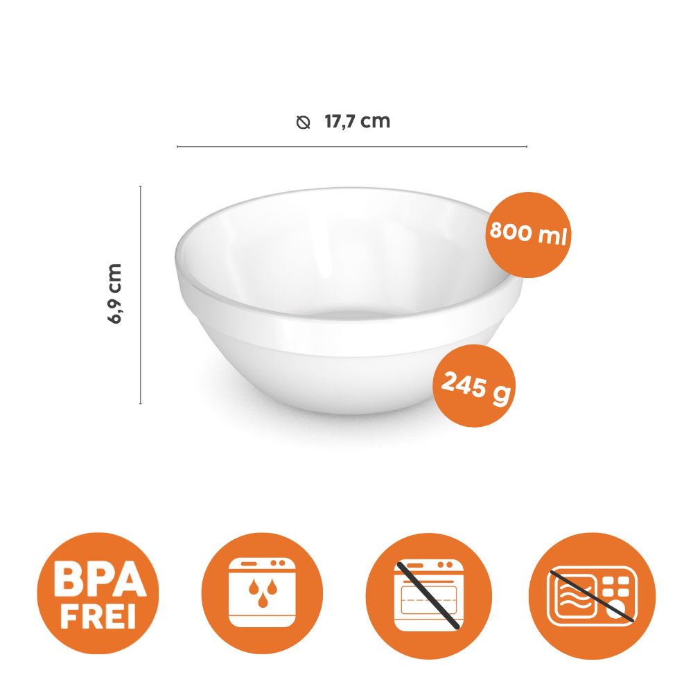 Suppenschüssel Klassik