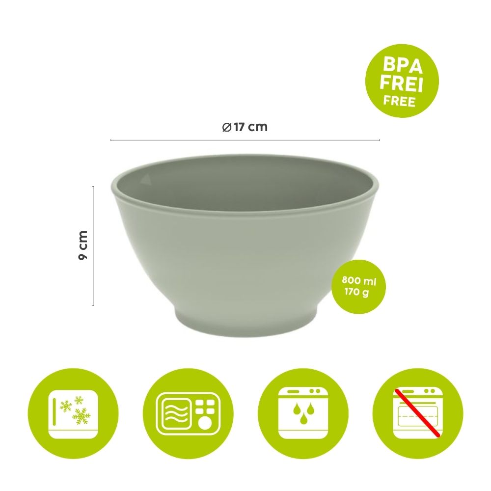 Curvy Karla Zero Waste mit Deckel